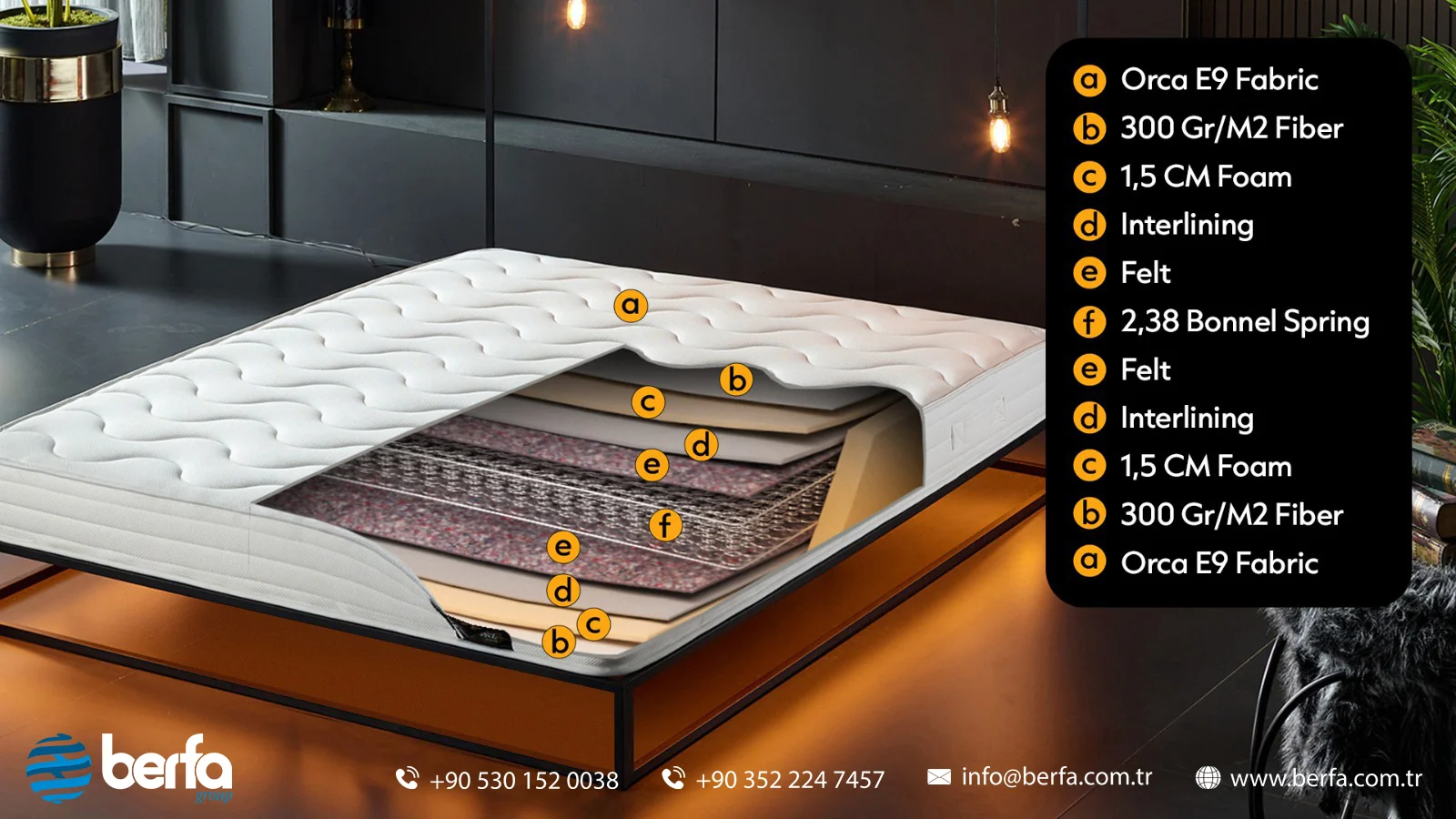 Bronz Eco 21cm – Hotel Mattress Turkey