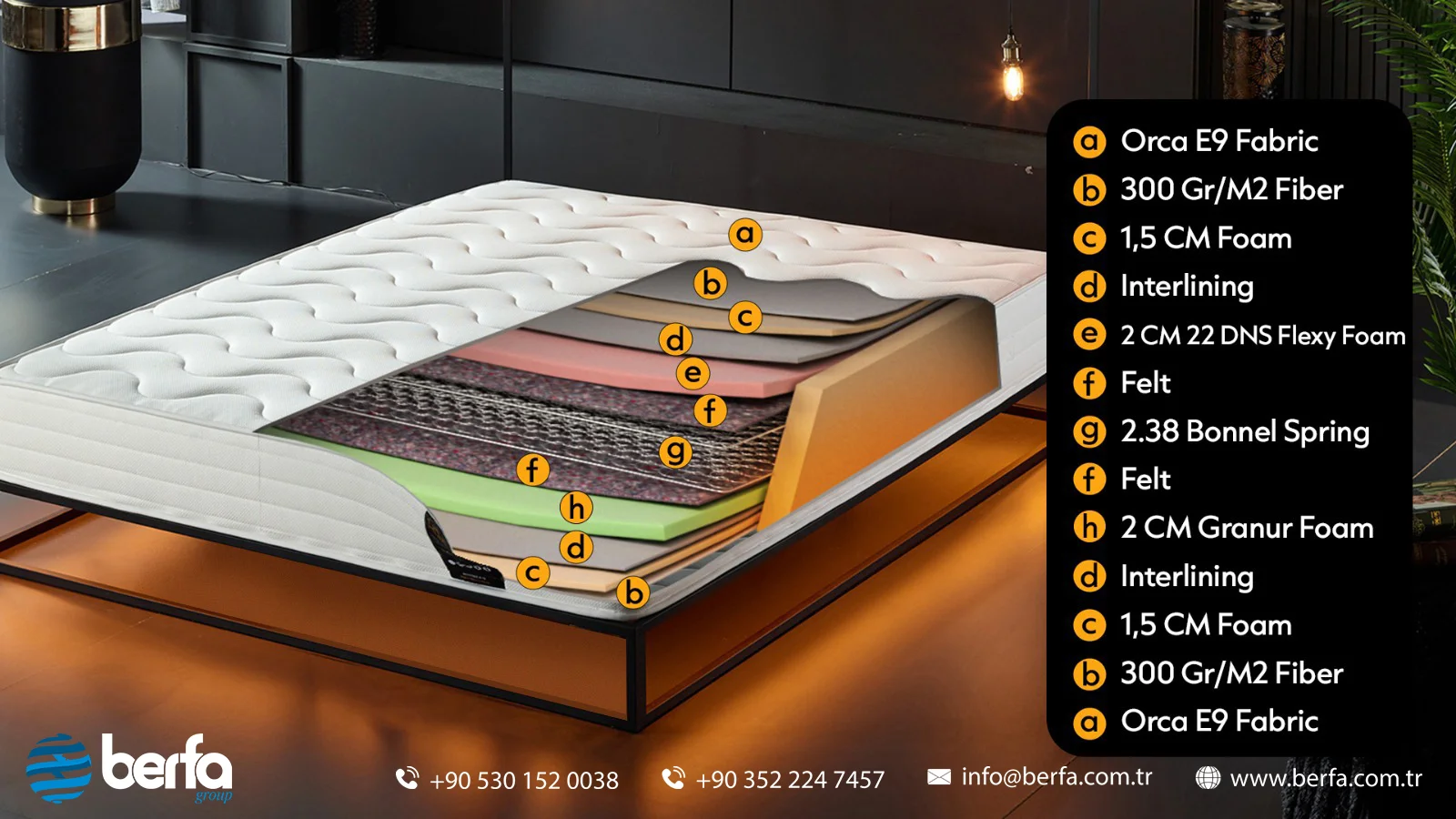 Bronz Ergo 25cm – Ergonomic Mattress Turkey