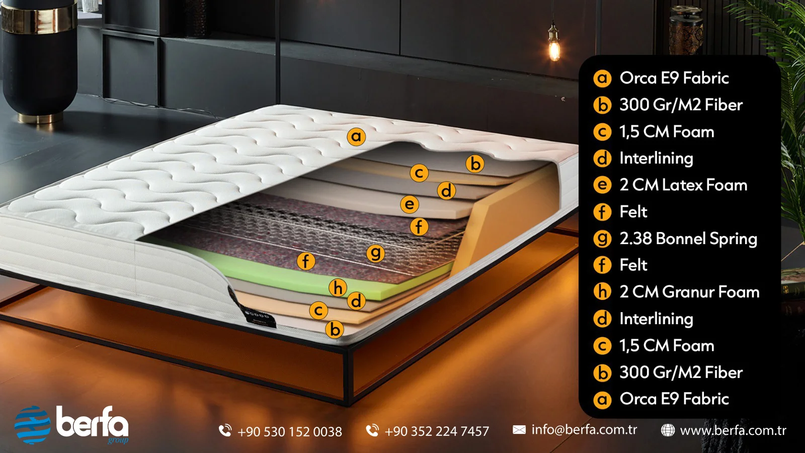 Bronz Ergo Latex 25cm – Latex Mattress Turkey