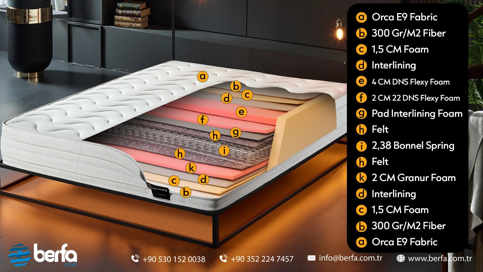Bronz Platinum – Premium Mattress Turkey