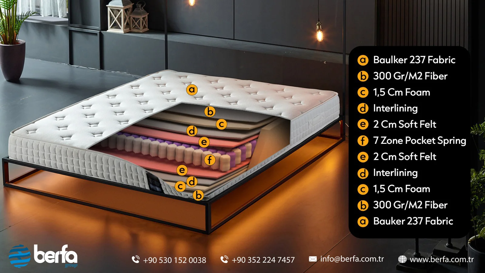 Silver Eco 21cm – Turkish Mattress Manufacturer